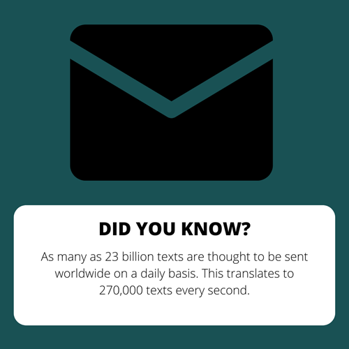 youth facts